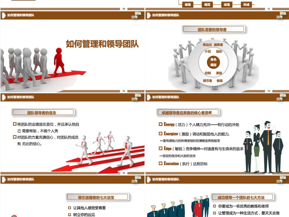 团队建设服务礼仪培训PPT模板 团队建设服务礼仪培训PPT模板