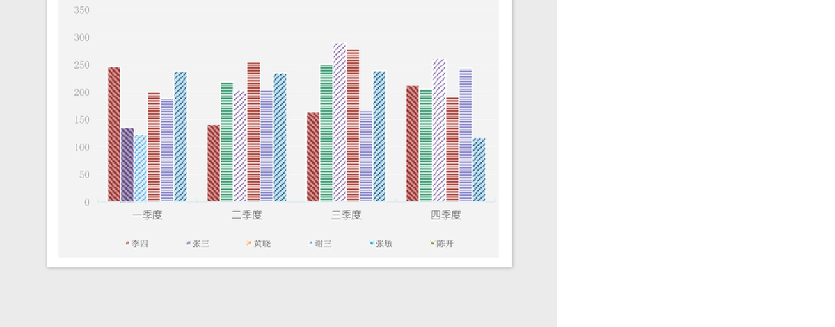 数据可视化报表Excel表格