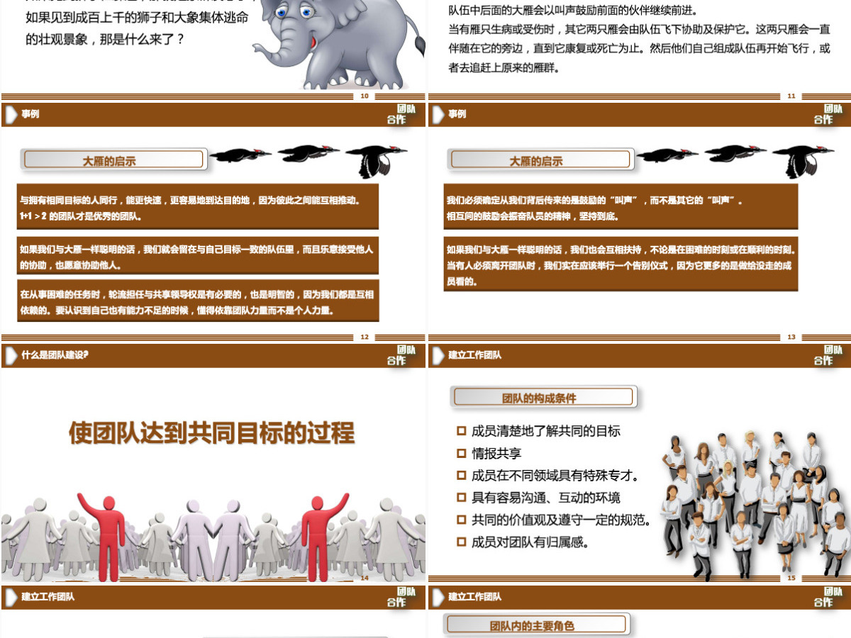 团队建设服务礼仪培训PPT模板 团队建设服务礼仪培训PPT模板