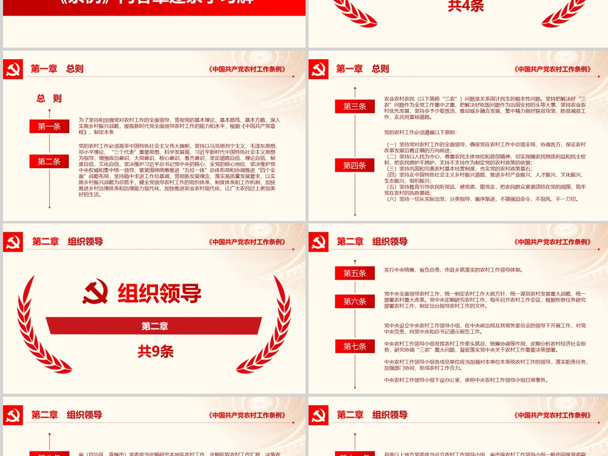 原创中国共产党农村工作条例学习解读ppt-版权可商用 原创中国共产党农村工作条例学习解读ppt-版权可商用