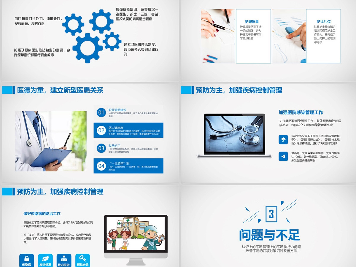 医院护理医生医学医疗年终工作总结PPT