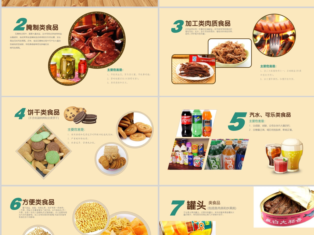 食品安全教育ppt