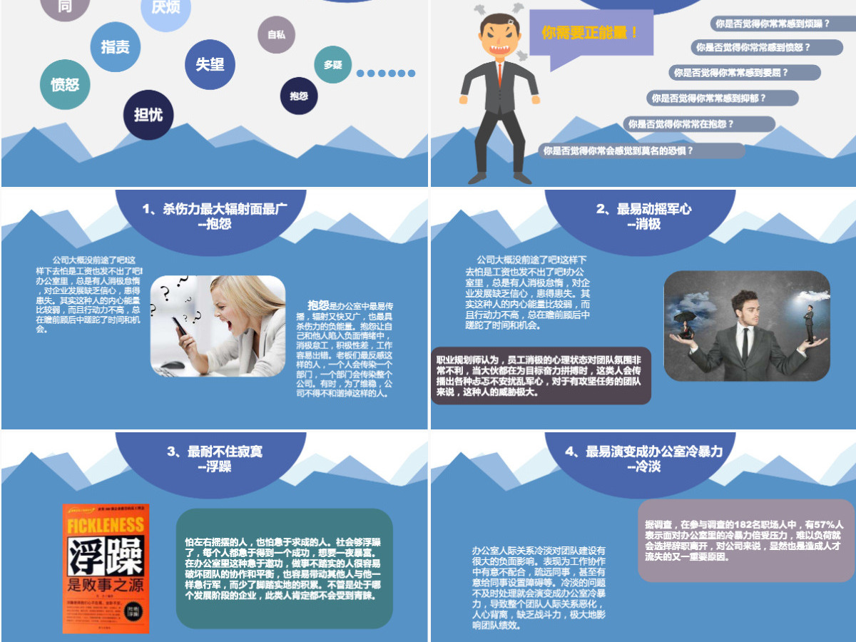 企业员工唤醒正能量培训课程蓝色商务简约ppt模板