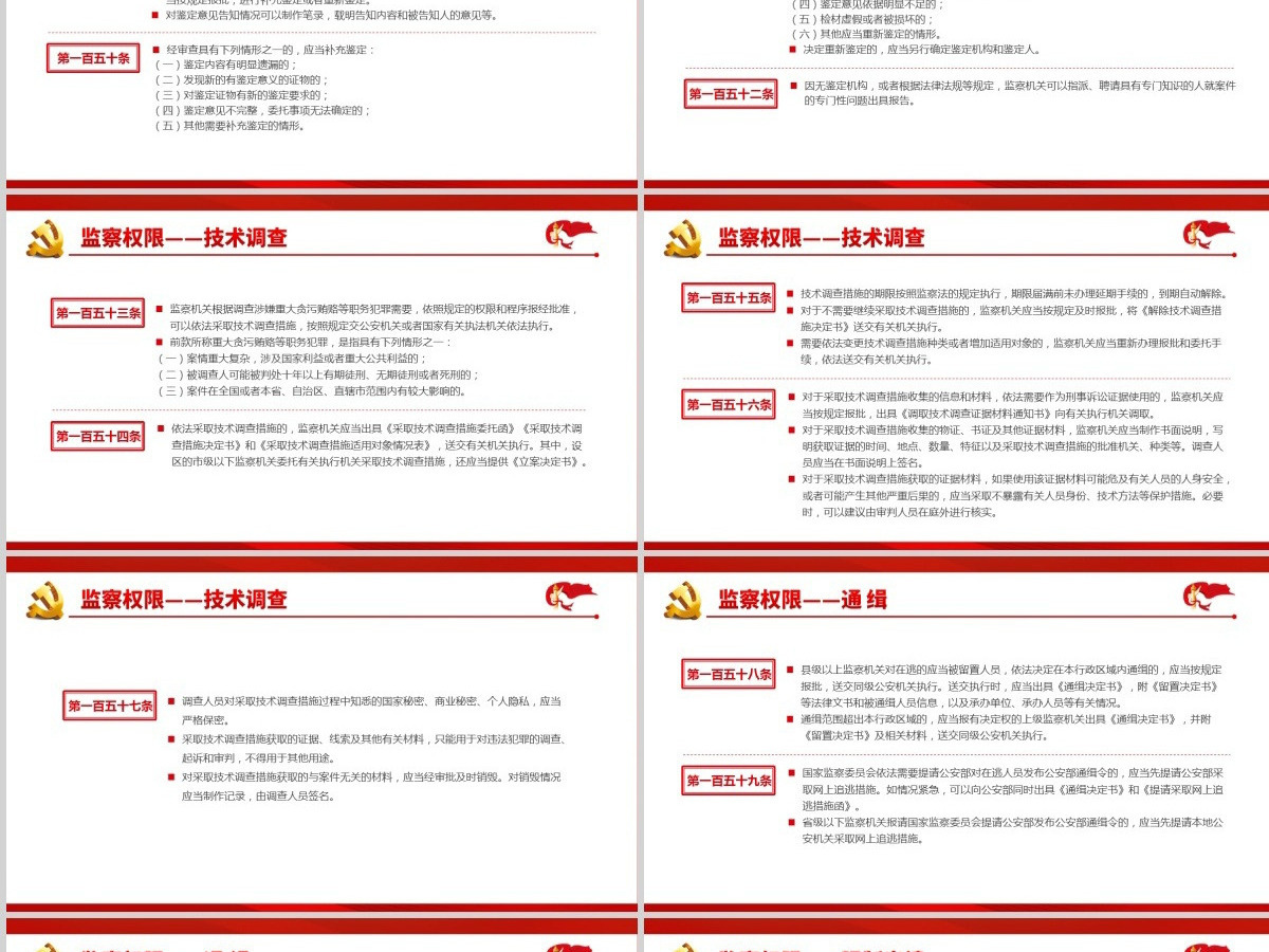 学习解读国家监委制定第一部监察法规《中华人民共和国监察法实施条例》党政党课PPT 学习解读国家监委制定第一部监察法规《中华人民共和国监察法实施条例》党政党课PPT