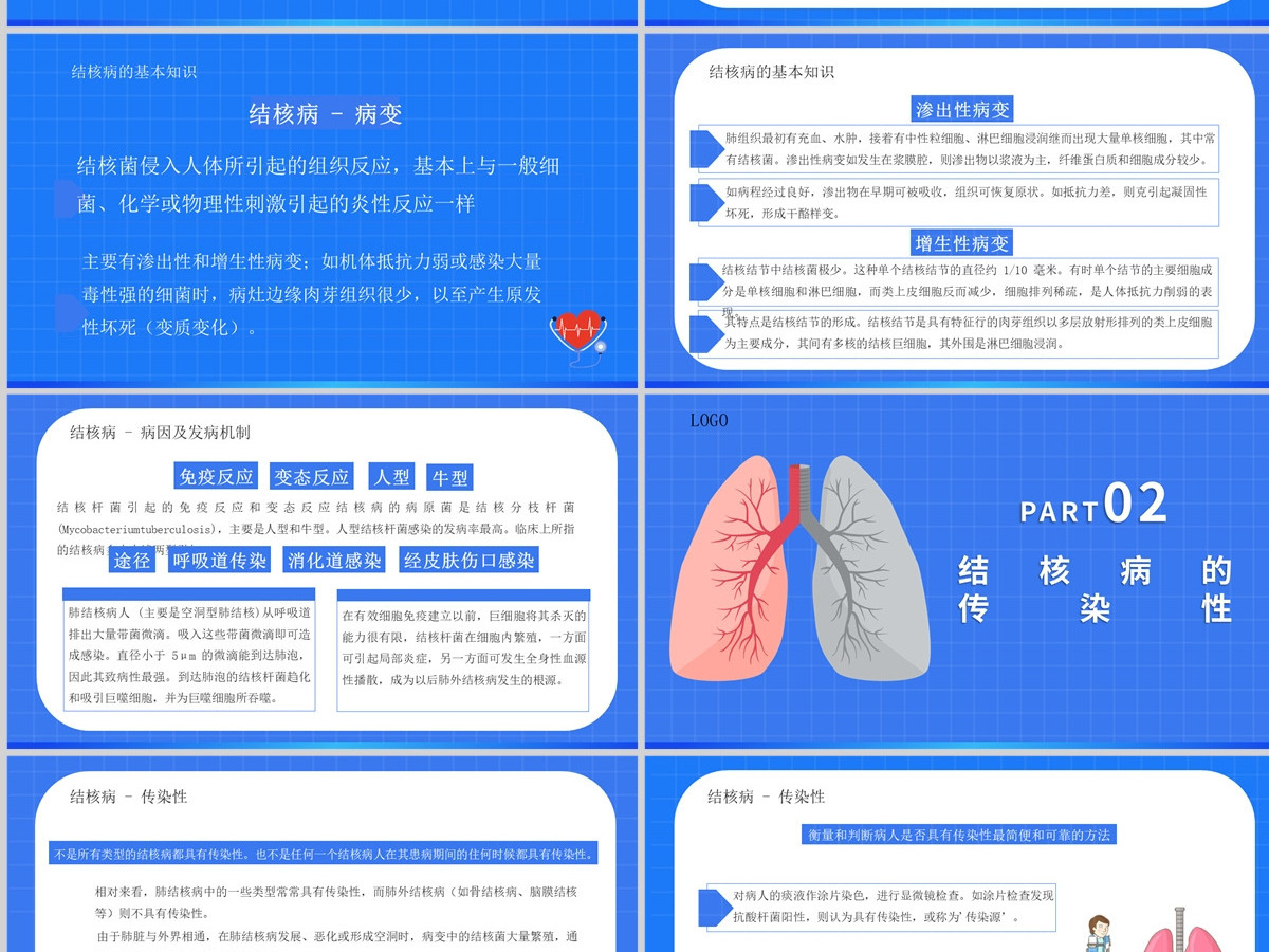 2022关注肺健康预防结核病简约创意医疗教学疾病医理通用PPT模板