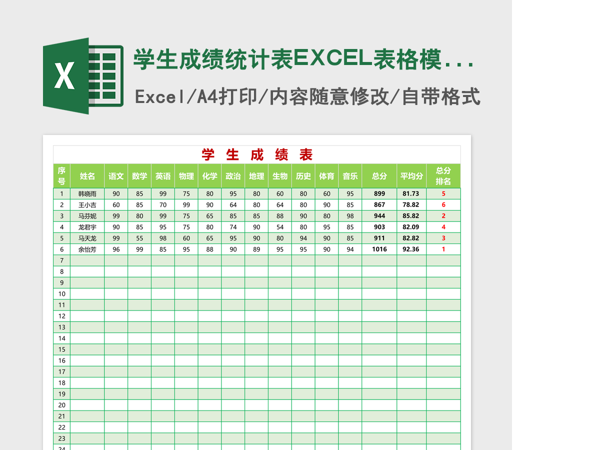 学生成绩统计表EXCEL表格模板 学生成绩统计表EXCEL表格模板