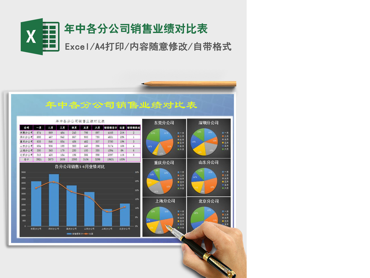 2021年年中各分公司销售业绩对比表