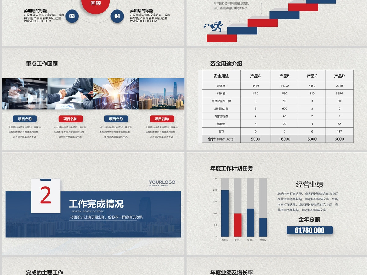 2023企业年终报告总结工作计划ppt