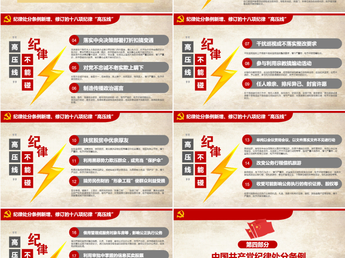 分析2018新版党纪处分条例 分析2018新版党纪处分条例