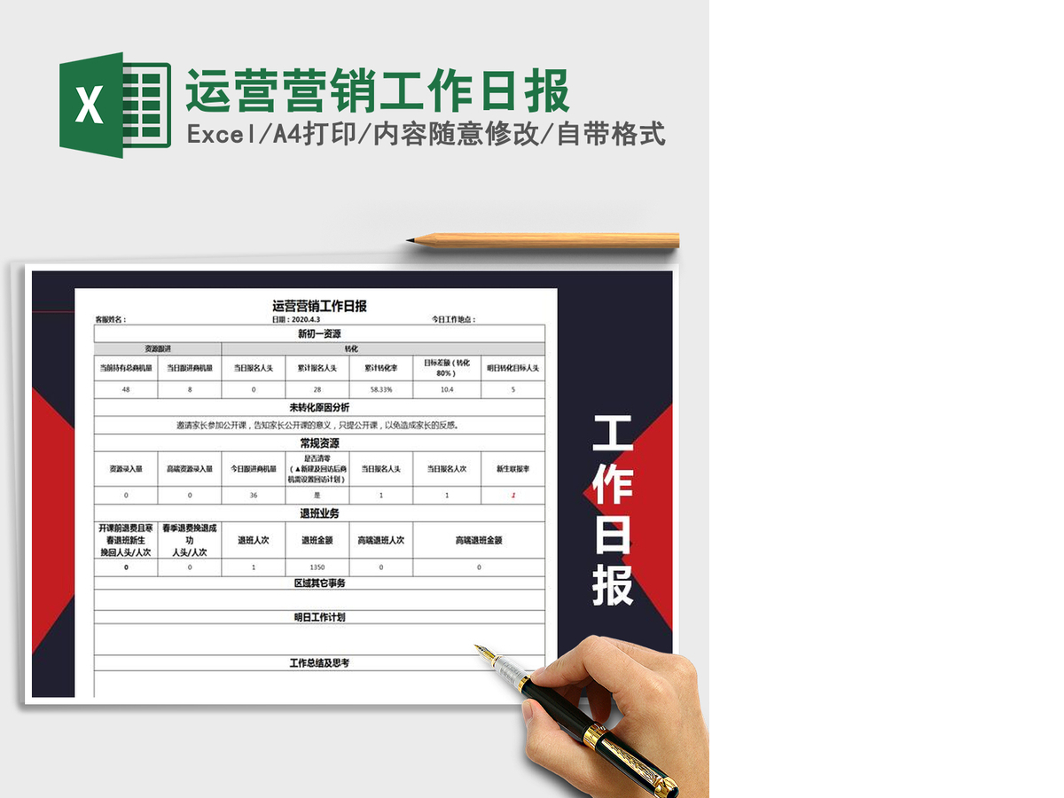 2021年运营营销工作日报