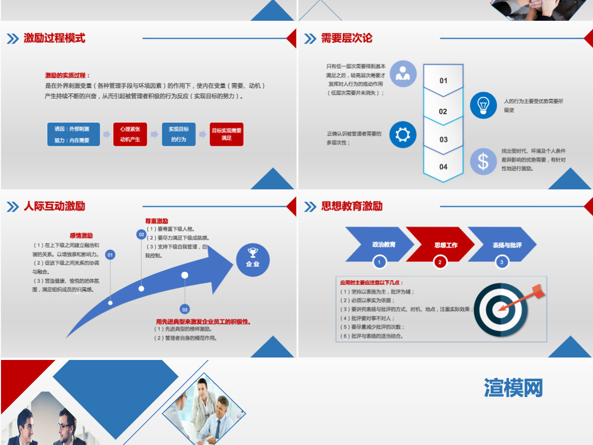 红蓝商务大气企业安全管理培训领导管理执行力入职培训动态PPT模板 红蓝商务大气企业安全管理培训领导管理执行力入职培训动态PPT模板