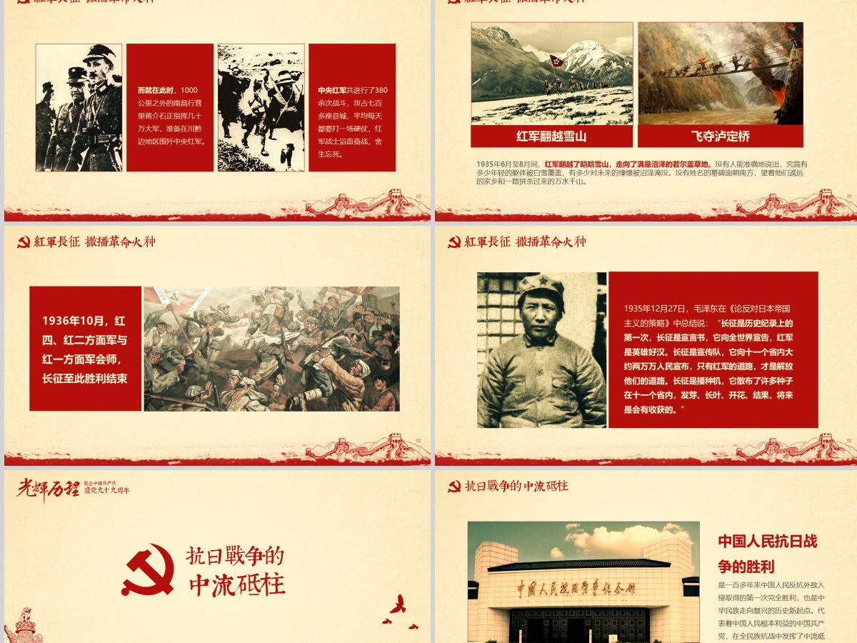 光辉的历程纪念建党100周年党课PPT模板