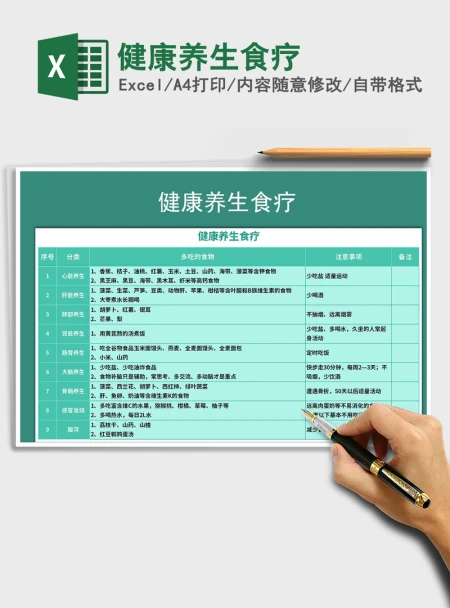 2021年健康养生食疗 2021年健康养生食疗