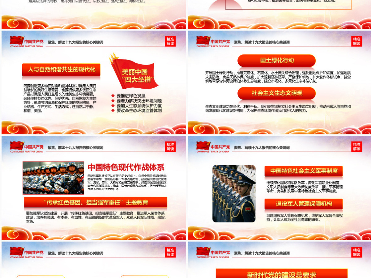 学习贯彻党的十九大精神解读ppt课件