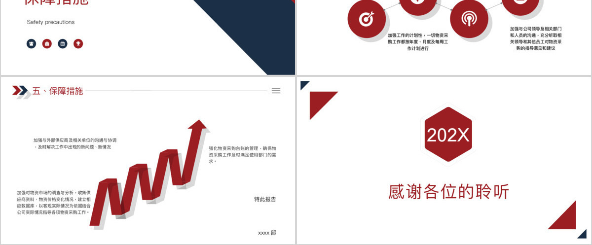 物资采购部年终工作总结报告