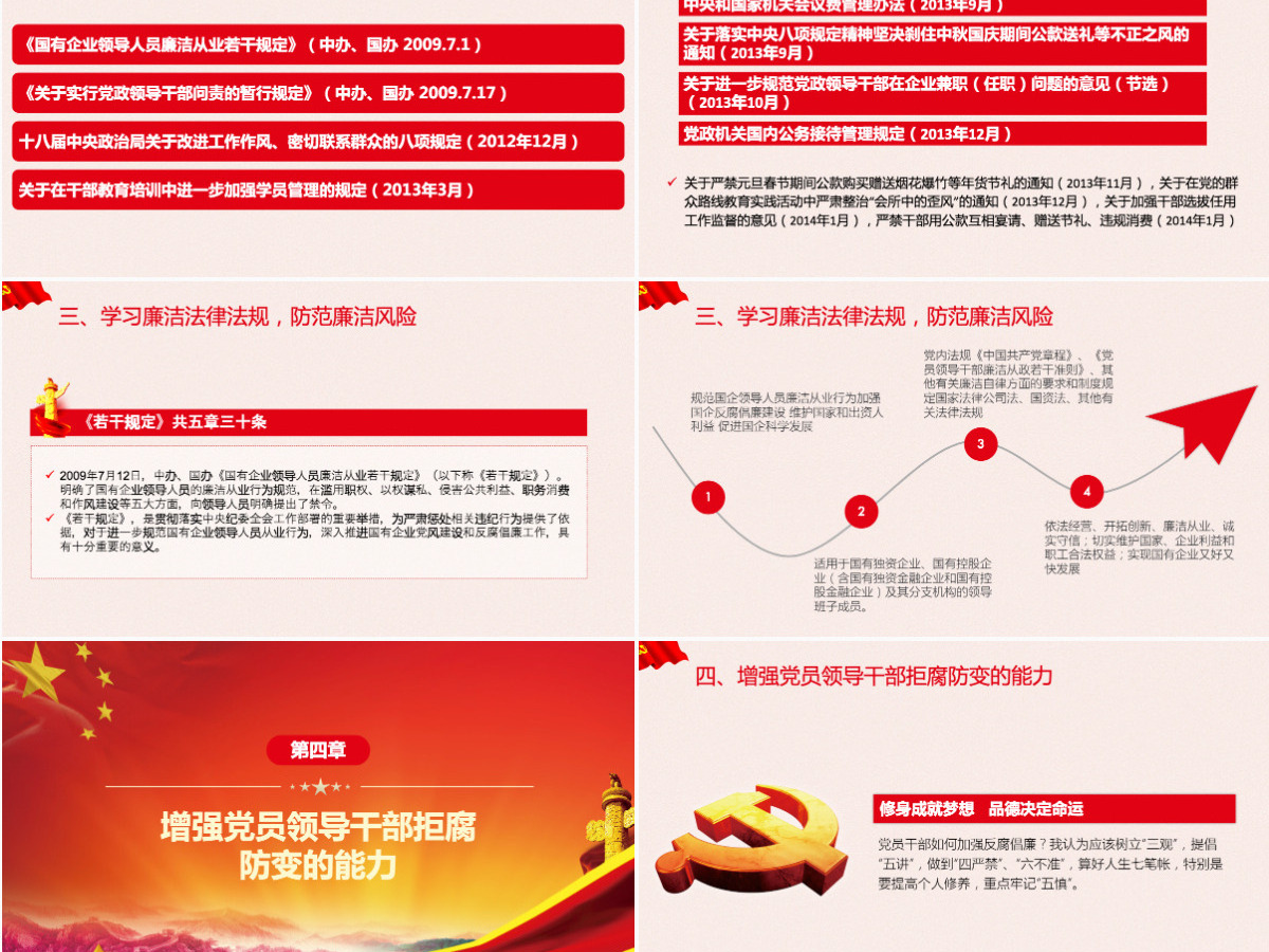 原创红色党政风廉政警示教育党员干部廉政从业PPT模板-版权可商用
