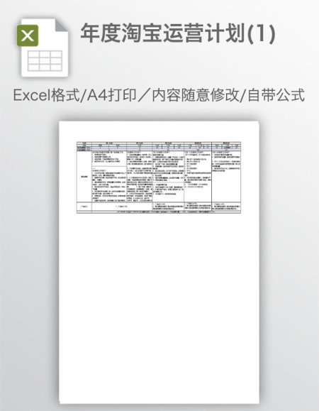 年度淘宝运营计划(1) 年度淘宝运营计划(1)