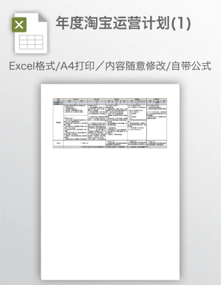 年度淘宝运营计划(1) 年度淘宝运营计划(1)