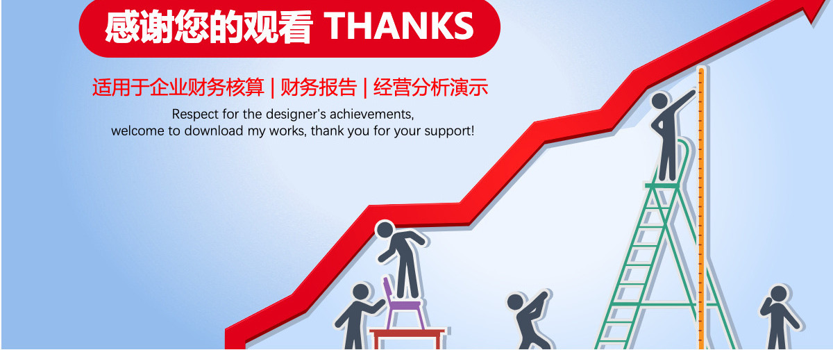 财务部工作汇报年终总结PPT