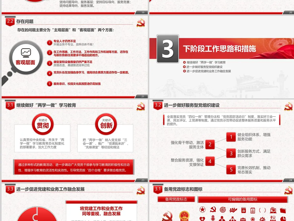 2023党政机关党建工作PPT模板