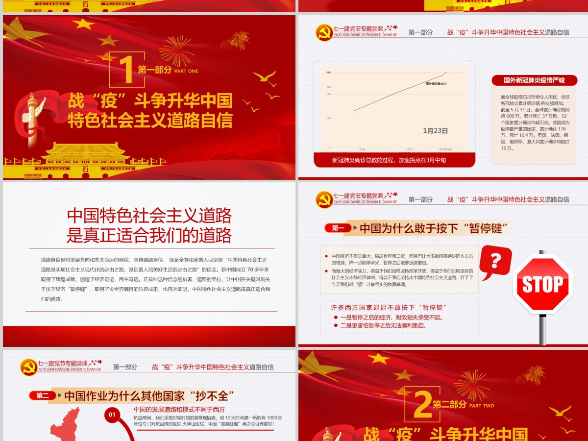 七一党课在中外战疫对比中升华四个自信PPT模板-含讲稿