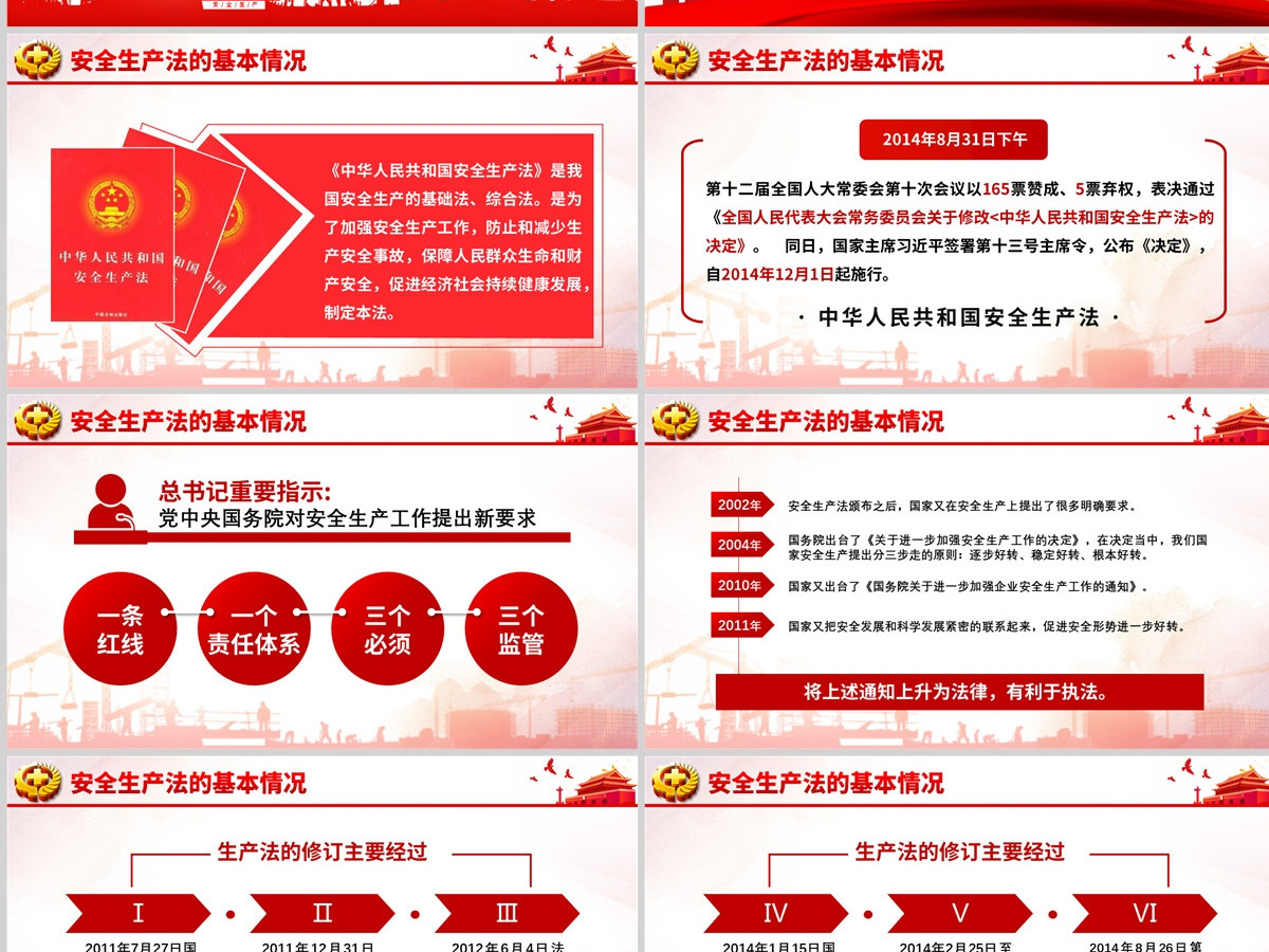 新版《中华人民共和国安全生产法》解读学习ppt 新版《中华人民共和国安全生产法》解读学习ppt