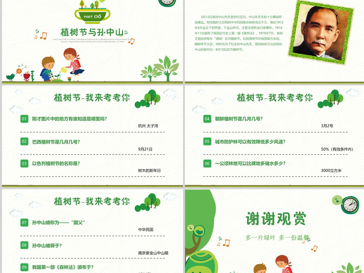 植树节保护环境卡通教育教学主题班会动态PPT模板 植树节保护环境卡通教育教学主题班会动态PPT模板