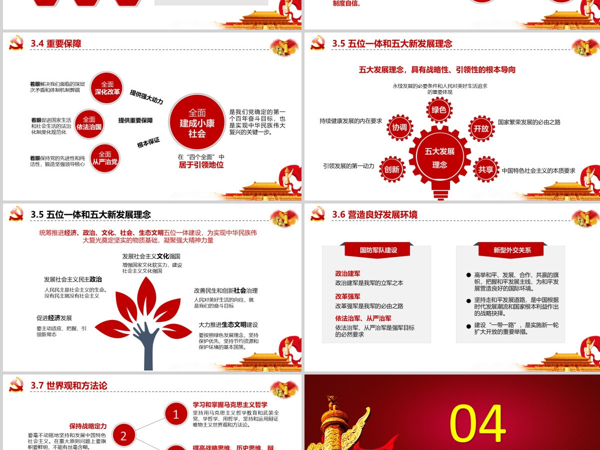 红色简约政府党委党支部党员党务基本知识学习课程党课培训ppt