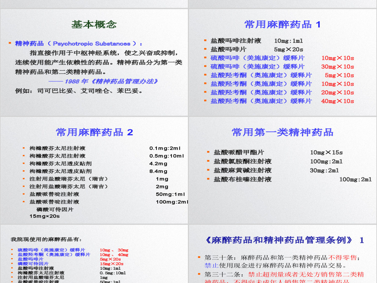 大学课件麻醉药ppt 大学课件麻醉药ppt