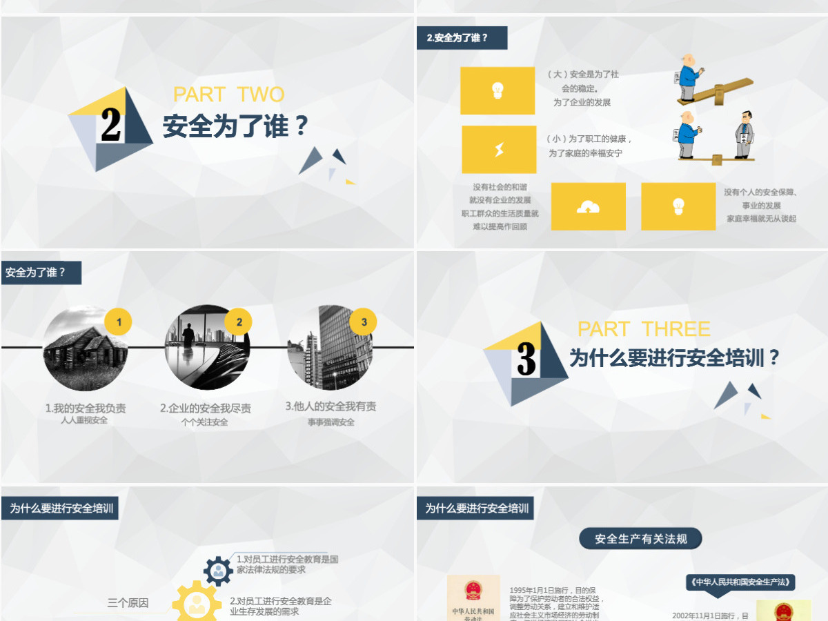 黄色简约菱形企业安全生产培训课件PPT 黄色简约菱形企业安全生产培训课件PPT