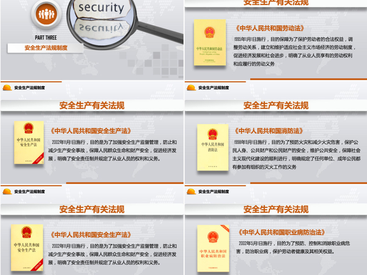 企业员工安全生产培训PPT模板