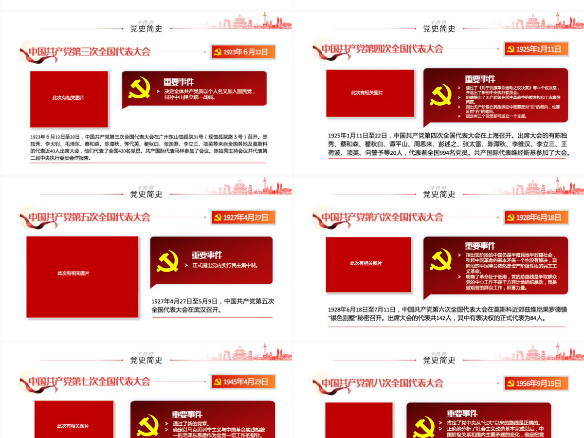 中共一大到十九大简史PPT庆祝建党100周年专题党史学习教育党课PPT模板-含讲稿 中共一大到十九大简史PPT庆祝建党100周年专题党史学习教育党课PPT模板-含讲稿
