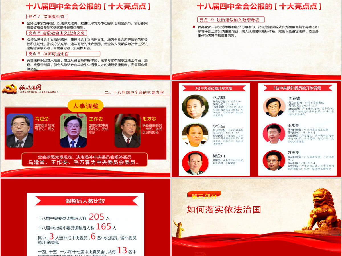 依法治国——学习贯彻党的十八届四中全会精神工作汇报ppt模板 依法治国——学习贯彻党的十八届四中全会精神工作汇报ppt模板