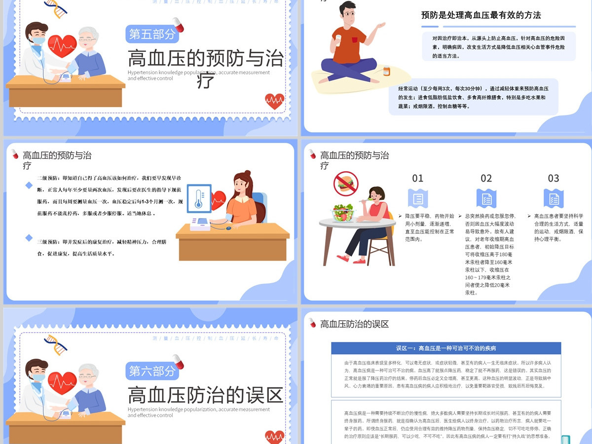 清新蓝唯美卡通预防高血压从认识高血压开始PPT模板 清新蓝唯美卡通预防高血压从认识高血压开始PPT模板