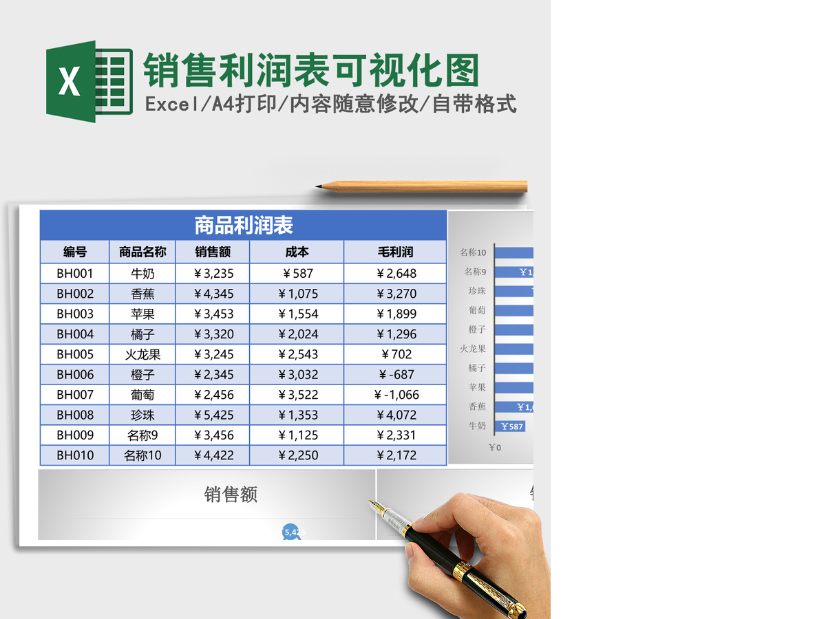 销售利润表可视化图Excel表格