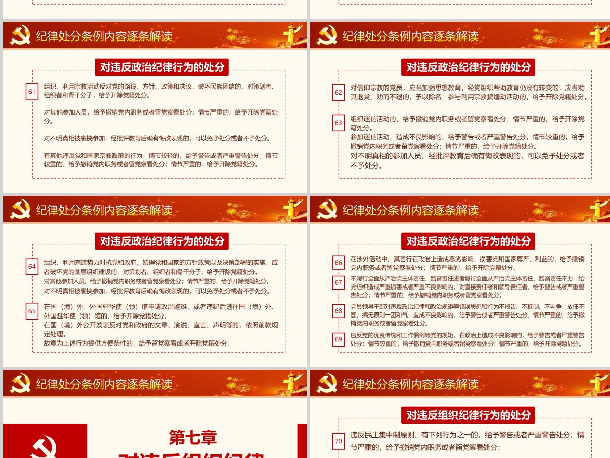 原创精讲新版中国共产党纪律处分条例党课PPT-版权可商用 原创精讲新版中国共产党纪律处分条例党课PPT-版权可商用