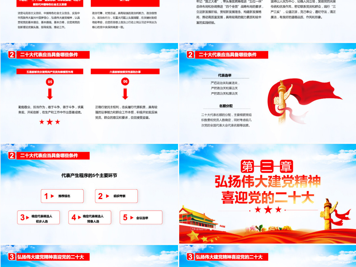 喜迎党的二十大红色喜庆了解二十大及二十大代表应当具备的条件党课课件PPT 喜迎党的二十大红色喜庆了解二十大及二十大代表应当具备的条件党课课件PPT