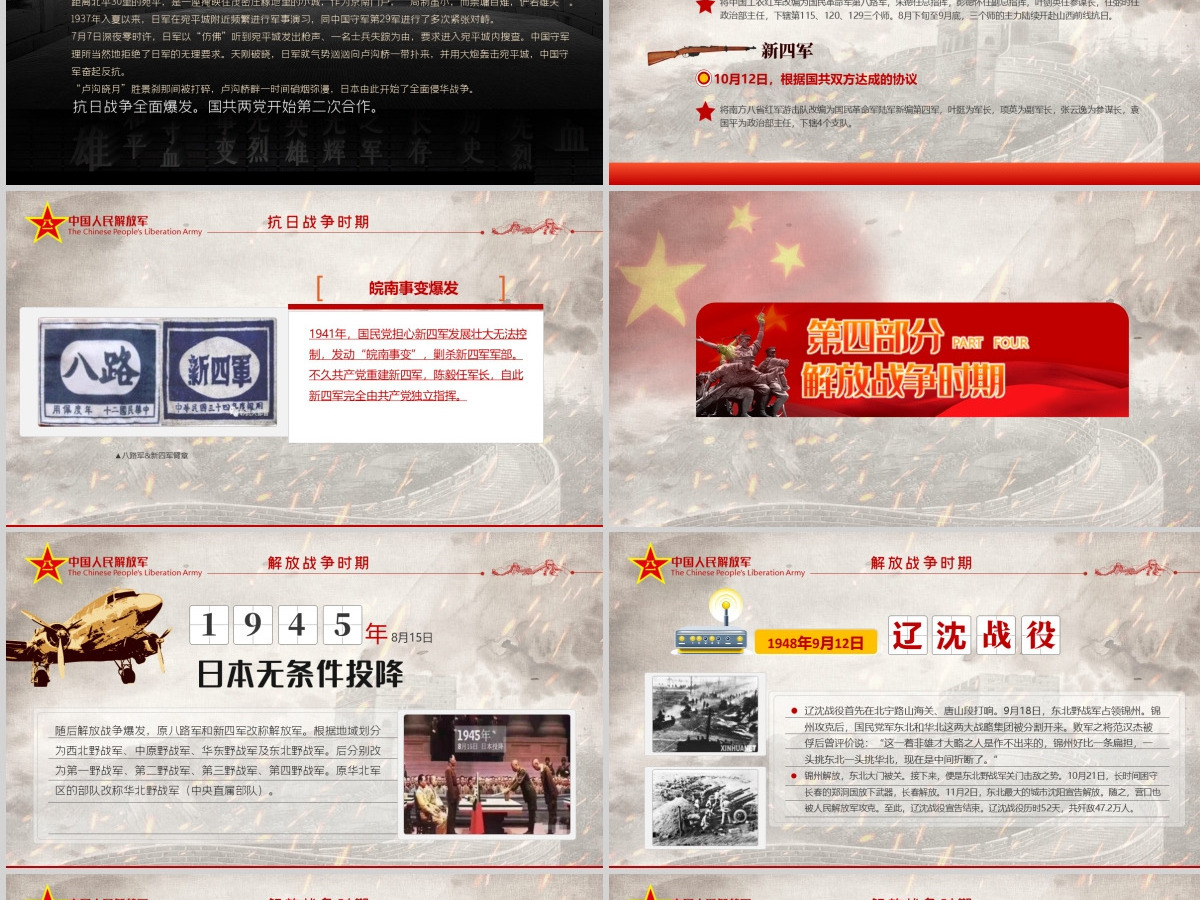 2020八一建军节中国人民解放军发展简史国防教育部队教育爱国主义教育PPT模板 2020八一建军节中国人民解放军发展简史国防教育部队教育爱国主义教育PPT模板