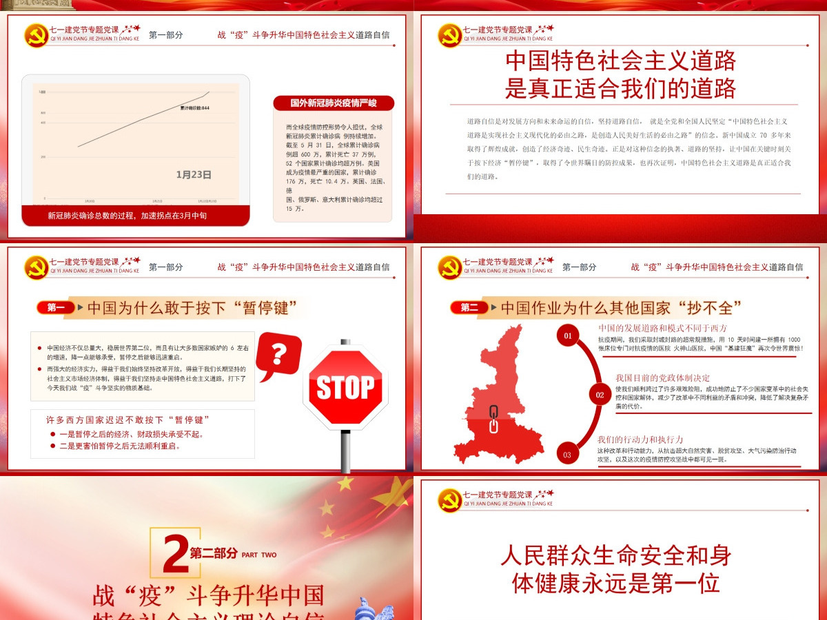 七一党课在中外战疫对比中升华四个自信PPT模板-含讲稿