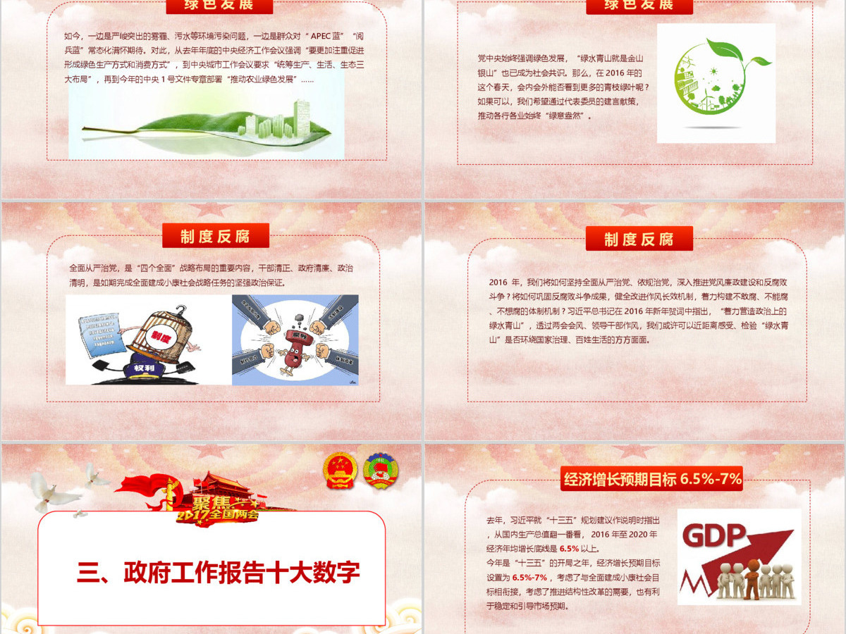2017聚焦两会热点内容学习解读PPT 2017聚焦两会热点内容学习解读PPT