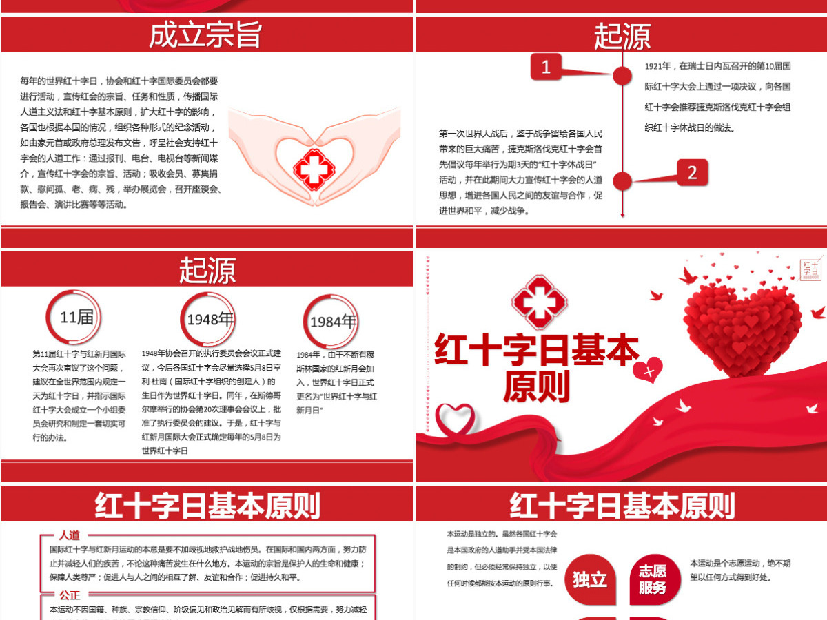红色大气简约世界红十字日介绍PPT模板
