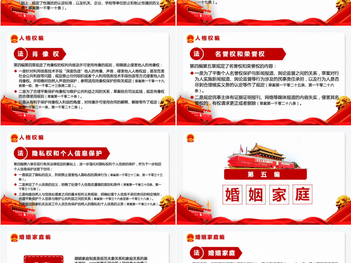 中华人民共和国民法典草案解读党课PPT