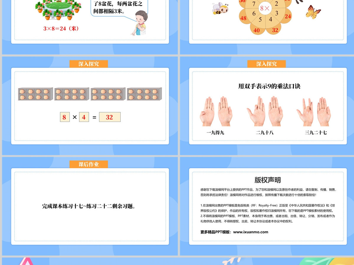 人教版二年级数学上册第六章:表内乘法(二)课件PPT模板-含教案 人教版二年级数学上册第六章:表内乘法(二)课件PPT模板-含教案