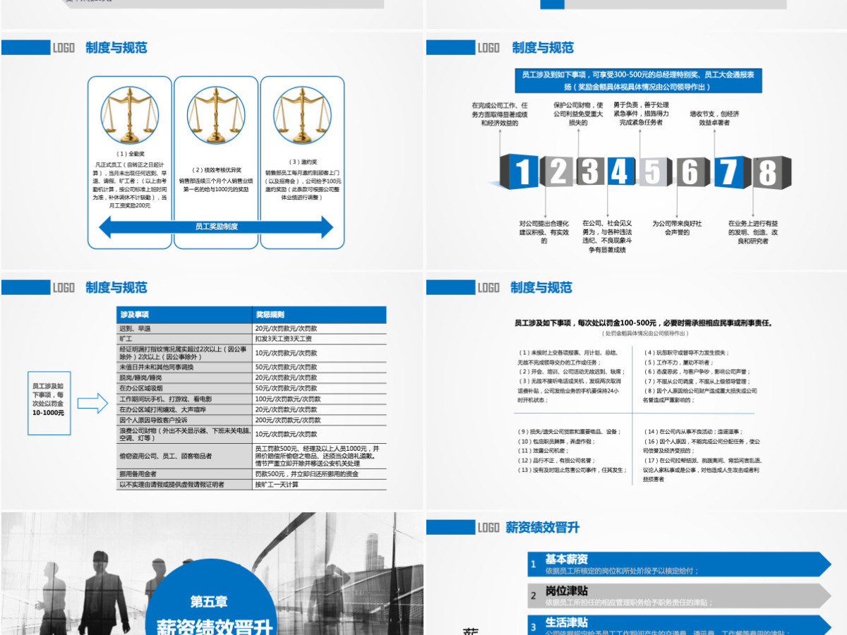 新员工入职培训通用ppt模板幻灯片 新员工入职培训通用ppt模板幻灯片