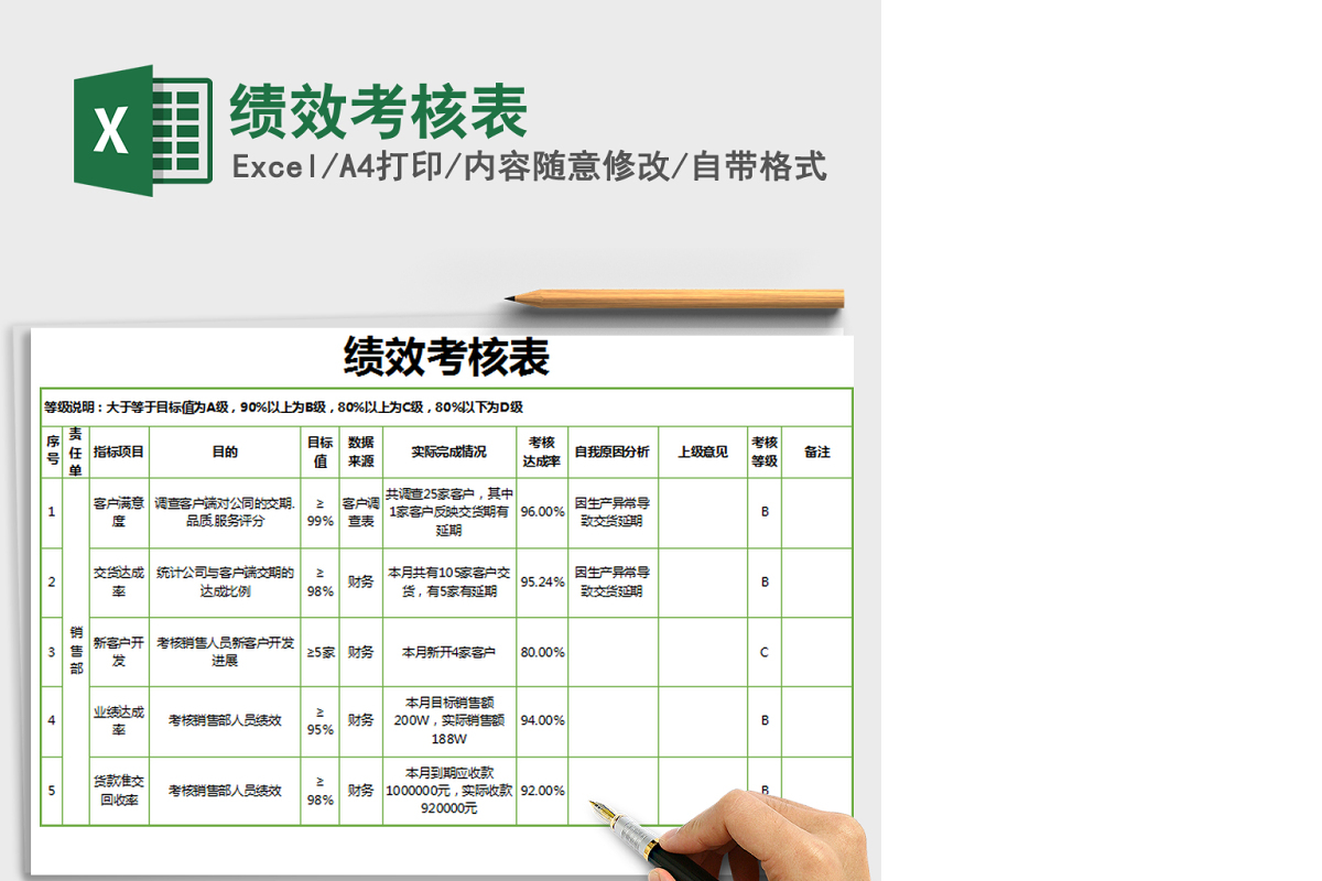 2021年绩效考核表