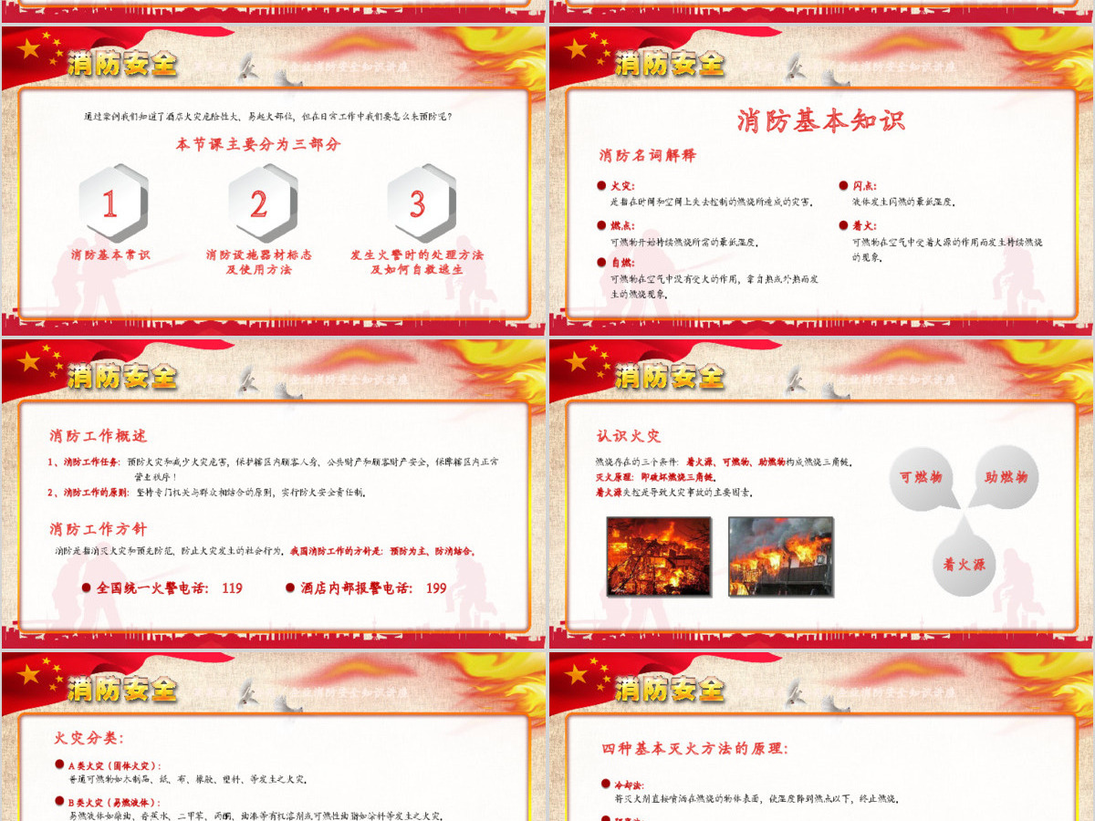 消防安全图片知识培训讲座ppt