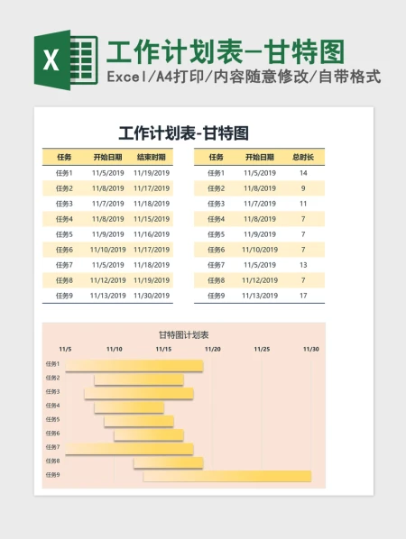 工作计划表-甘特图Excel表格 工作计划表-甘特图Excel表格