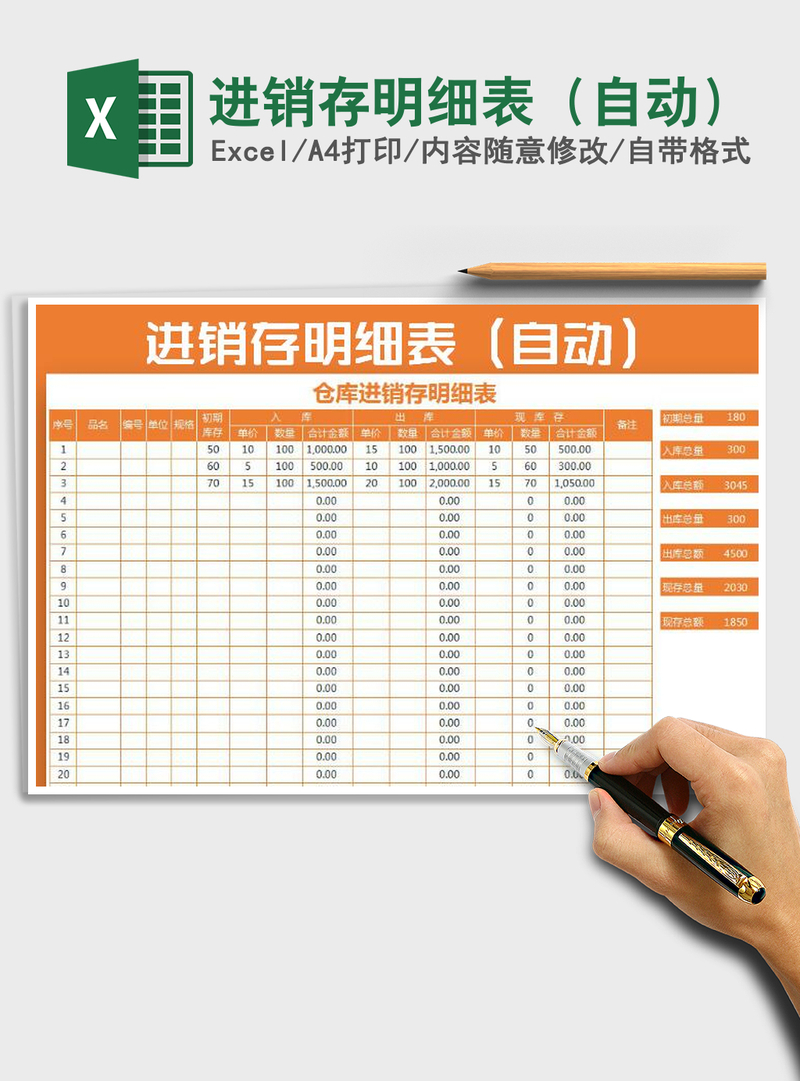 2021年进销存明细表(自动) 2021年进销存明细表(自动)