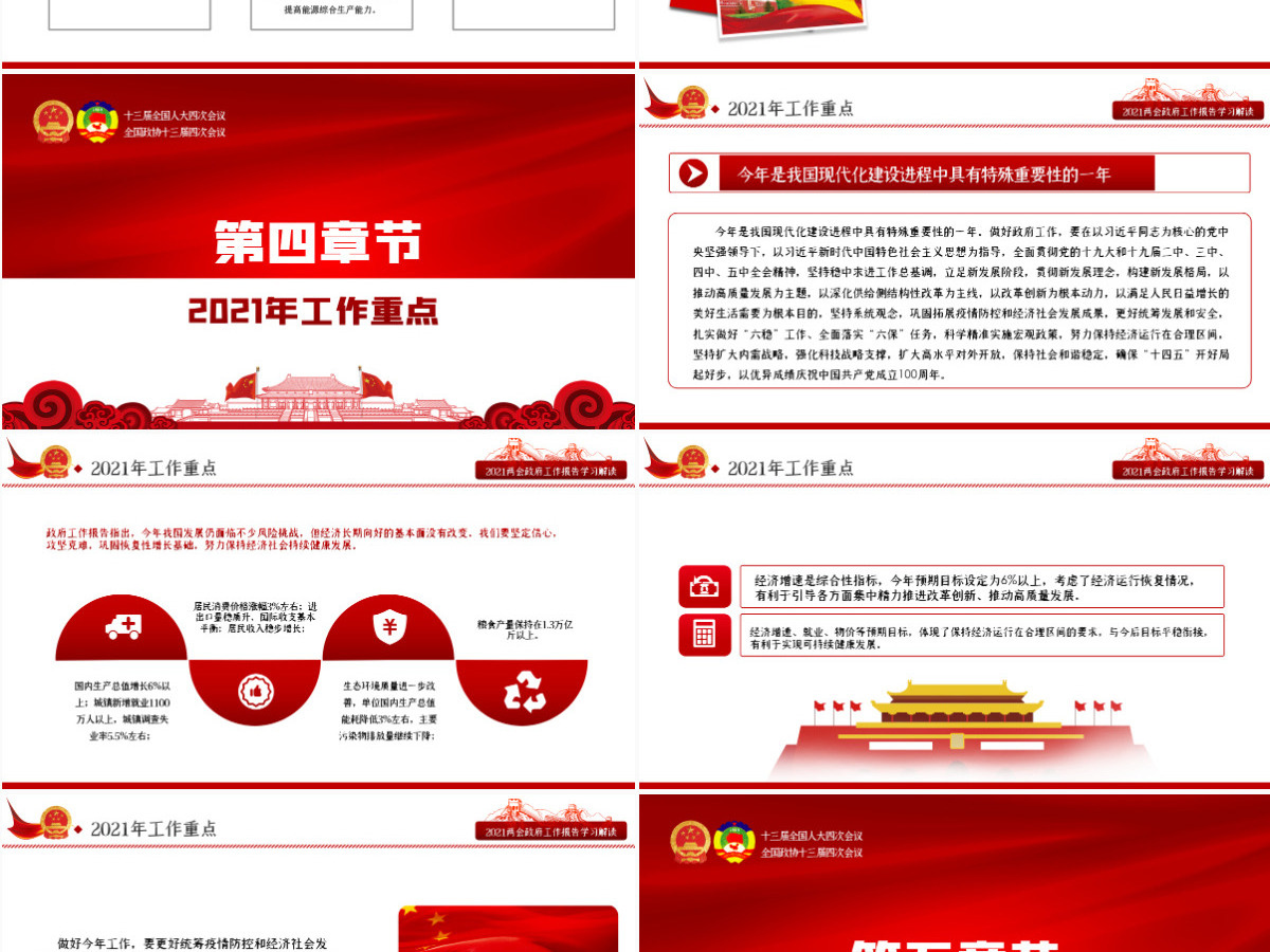 红色2021全国全国两会政府工作报告全文学习PPT模板-含讲稿 红色2021全国全国两会政府工作报告全文学习PPT模板-含讲稿