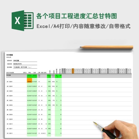 各个项目工程进度汇总甘特图Excel模板
